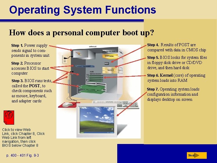 Operating System Functions How does a personal computer boot up? Step 1. Power supply