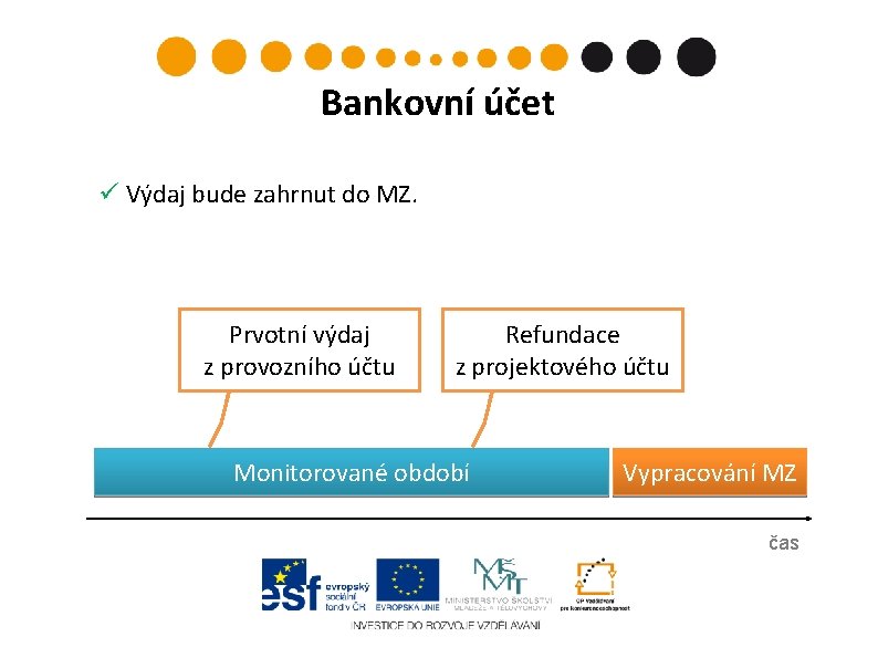 Bankovní účet ü Výdaj bude zahrnut do MZ. Prvotní výdaj z provozního účtu Refundace