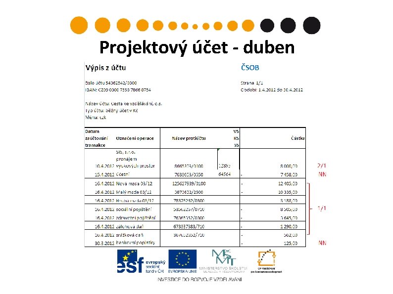 Projektový účet - duben 