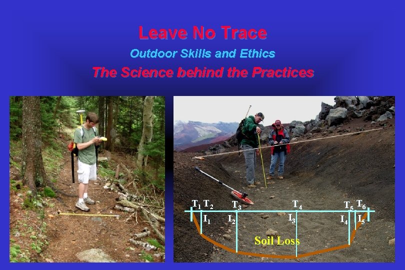 Leave No Trace Outdoor Skills and Ethics The Science behind the Practices T 1