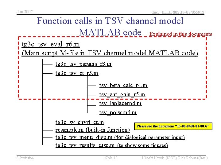 Jan 2007 doc. : IEEE 802. 15 -07/0559 r 2 Function calls in TSV