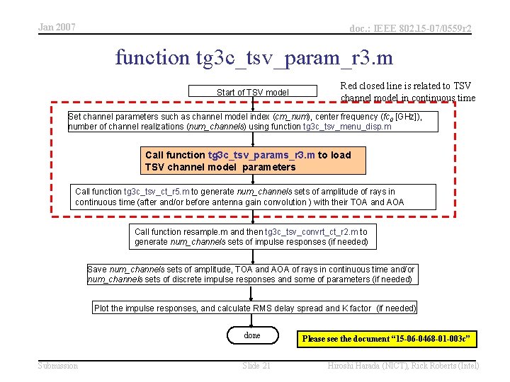 Jan 2007 doc. : IEEE 802. 15 -07/0559 r 2 function tg 3 c_tsv_param_r