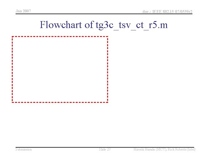 Jan 2007 doc. : IEEE 802. 15 -07/0559 r 2 Flowchart of tg 3