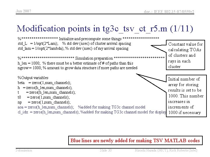 Jan 2007 doc. : IEEE 802. 15 -07/0559 r 2 Modification points in tg