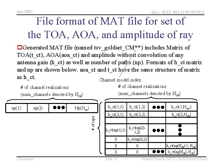 Jan 2007 doc. : IEEE 802. 15 -07/0559 r 2 File format of MAT