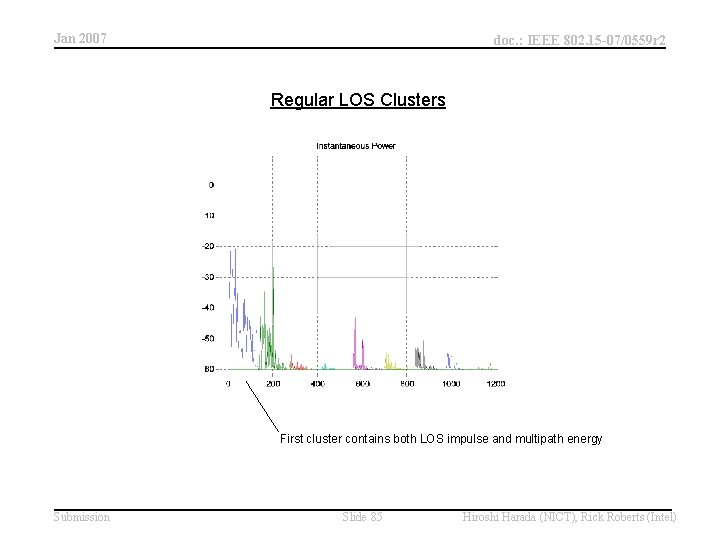 Jan 2007 doc. : IEEE 802. 15 -07/0559 r 2 Regular LOS Clusters First