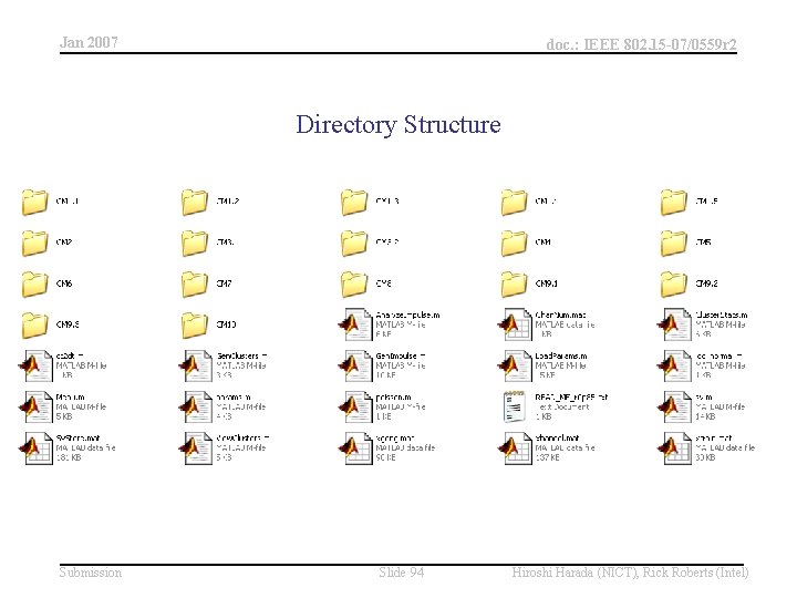 Jan 2007 doc. : IEEE 802. 15 -07/0559 r 2 Directory Structure Submission Slide