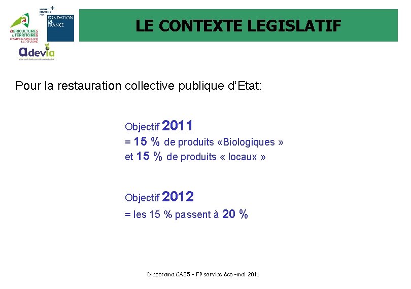 LE CONTEXTE LEGISLATIF Pour la restauration collective publique d’Etat: Objectif 2011 = 15 %