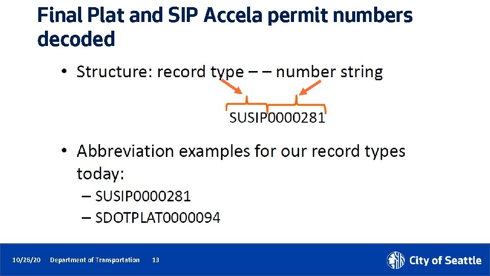 Final Plat and SIP Accela permit numbers decoded 10/26/20 Department of Transportation 13 