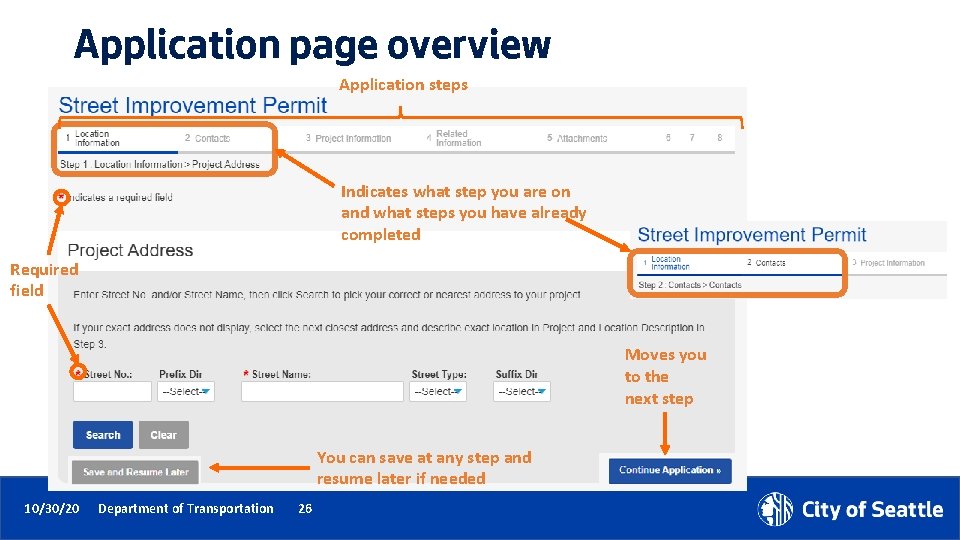 Application page overview Application steps Indicates what step you are on and what steps