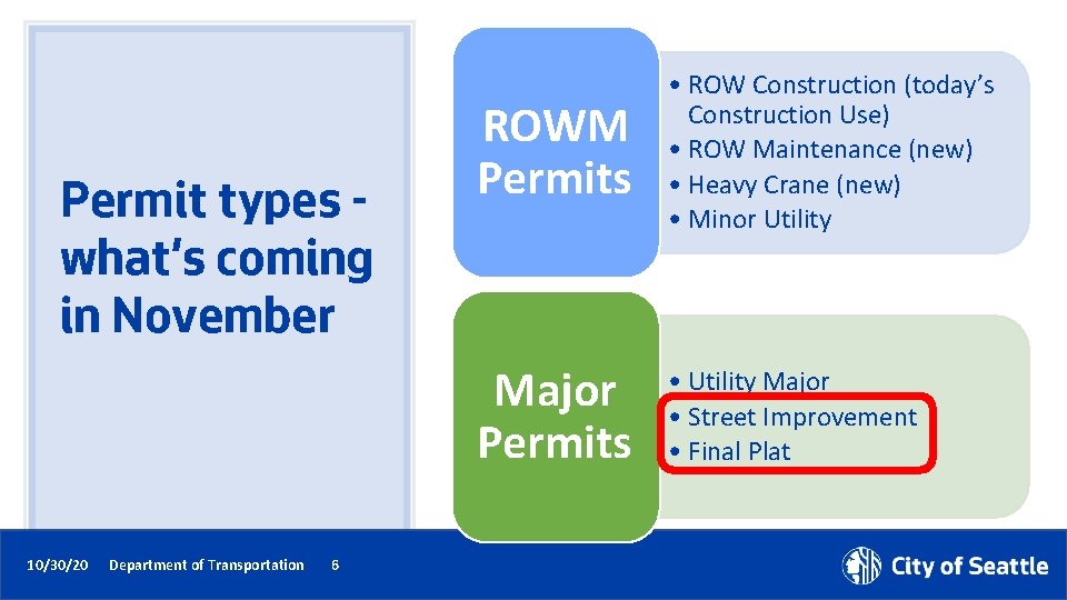 Permit types what’s coming in November 10/30/20 Department of Transportation 6 ROWM Permits •