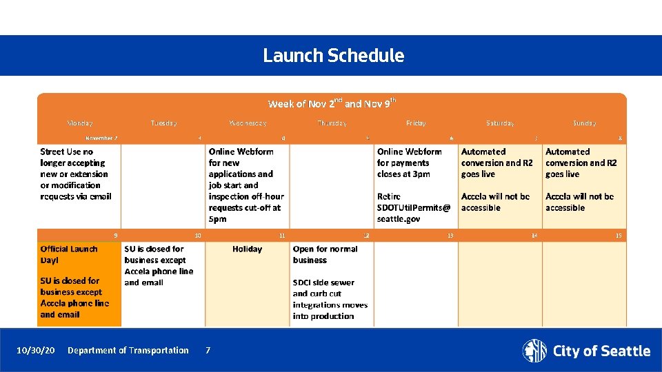 Launch Schedule 10/30/20 Department of Transportation 7 