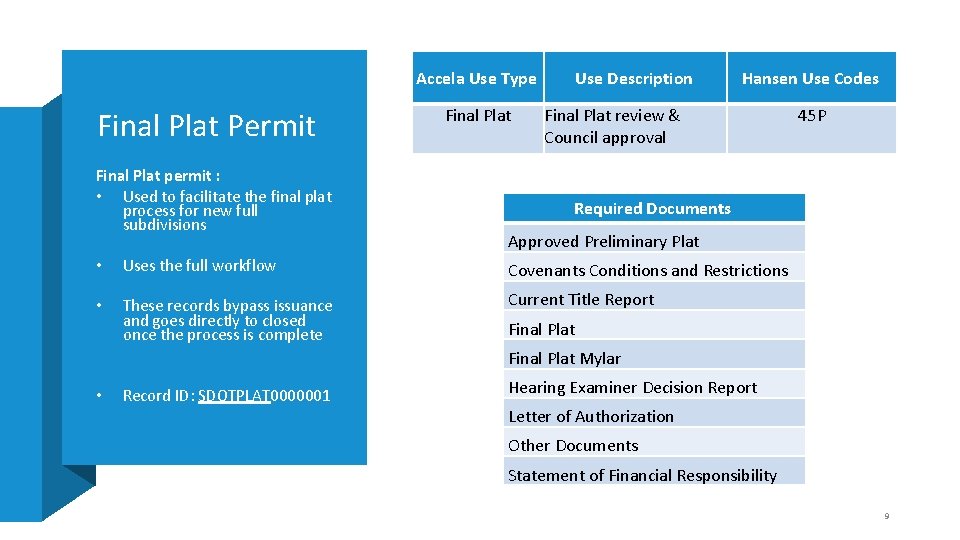 Accela Use Type Final Plat Permit Final Plat permit : • Used to facilitate