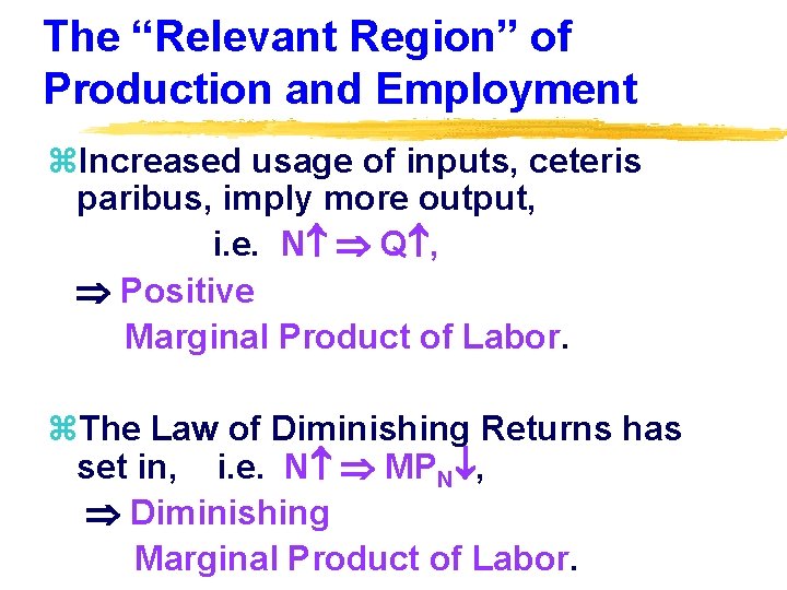 The “Relevant Region” of Production and Employment z. Increased usage of inputs, ceteris paribus,