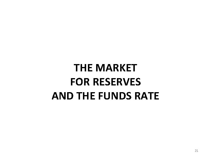 THE MARKET FOR RESERVES AND THE FUNDS RATE 21 