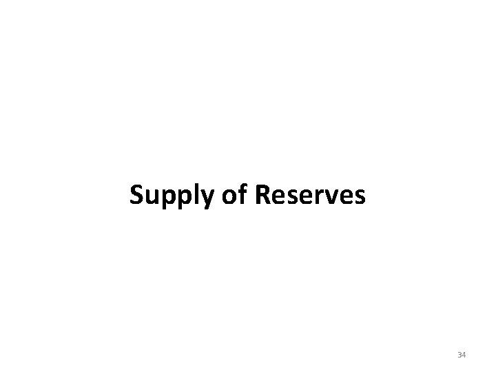 Supply of Reserves 34 