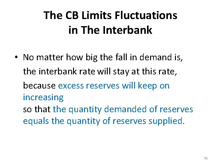The CB Limits Fluctuations in The Interbank • No matter how big the fall