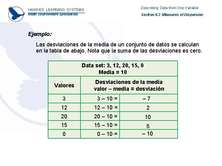 Describing Data from One Variable HAWKES LEARNING SYSTEMS math courseware specialists Section 4. 3