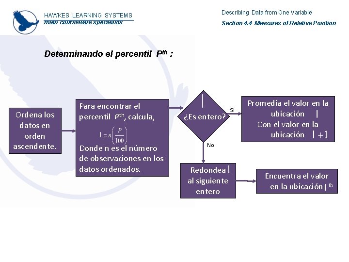 Describing Data from One Variable HAWKES LEARNING SYSTEMS math courseware specialists Section 4. 4