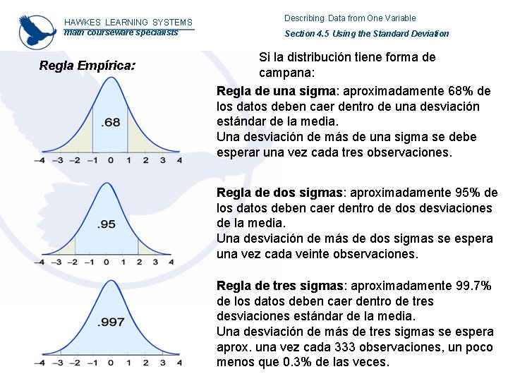 HAWKES LEARNING SYSTEMS math courseware specialists Regla Empírica: Describing Data from One Variable Section