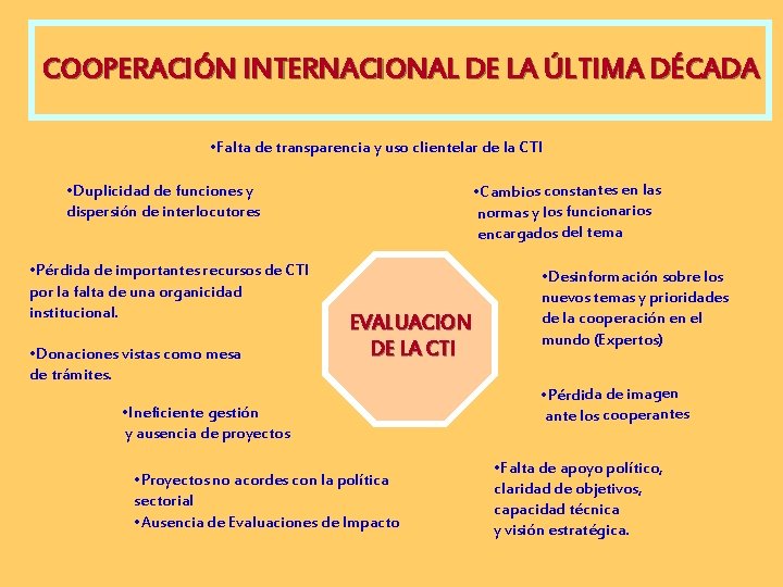 COOPERACIÓN INTERNACIONAL DE LA ÚLTIMA DÉCADA • Falta de transparencia y uso clientelar de