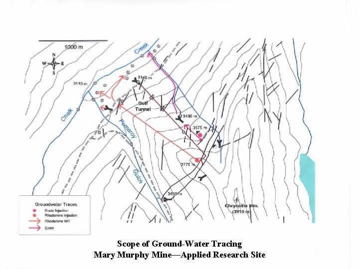 Scope of Ground-Water Tracing Mary Murphy Mine—Applied Research Site 