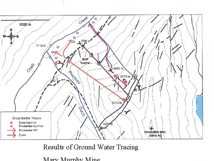 Results of Ground Water Tracing 