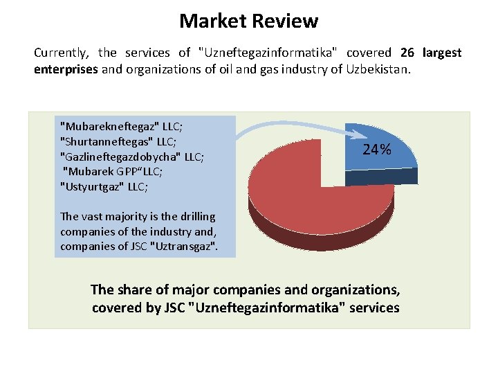 Market Review Currently, the services of "Uzneftegazinformatika" covered 26 largest enterprises and organizations of