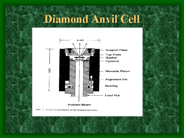 Diamond Anvil Cell 