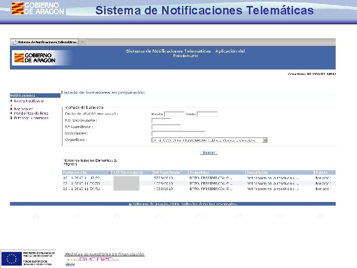 Sistema de Notificaciones Telemáticas Medidas susceptibles de financiación 