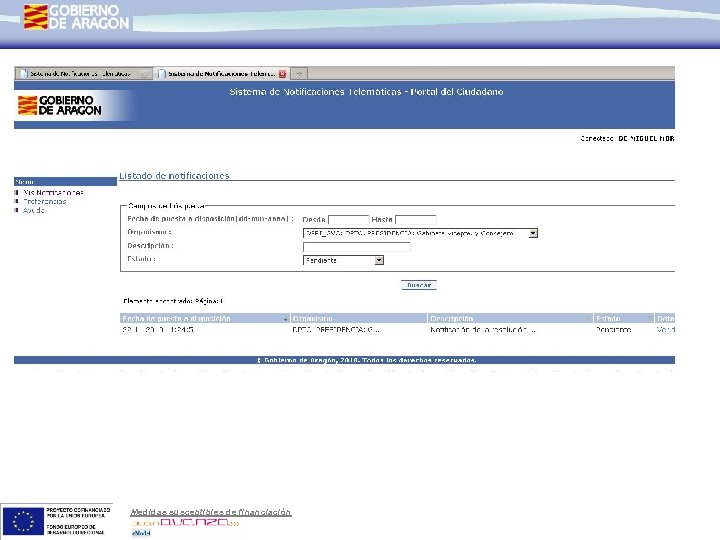 Medidas susceptibles de financiación 