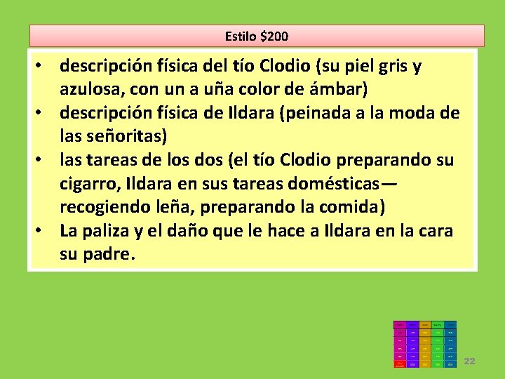 Estilo $200 • descripción física del tío Clodio (su piel gris y azulosa, con