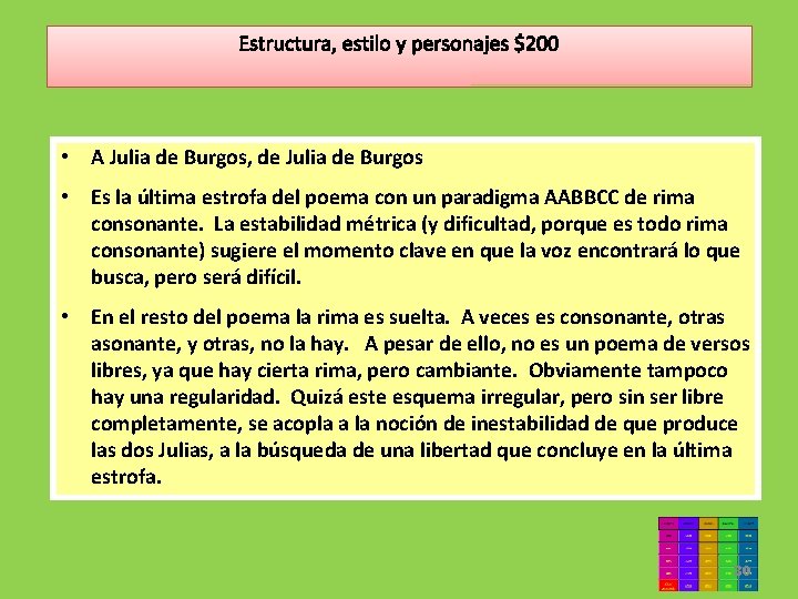 Estructura, estilo y personajes $200 • A Julia de Burgos, de Julia de Burgos