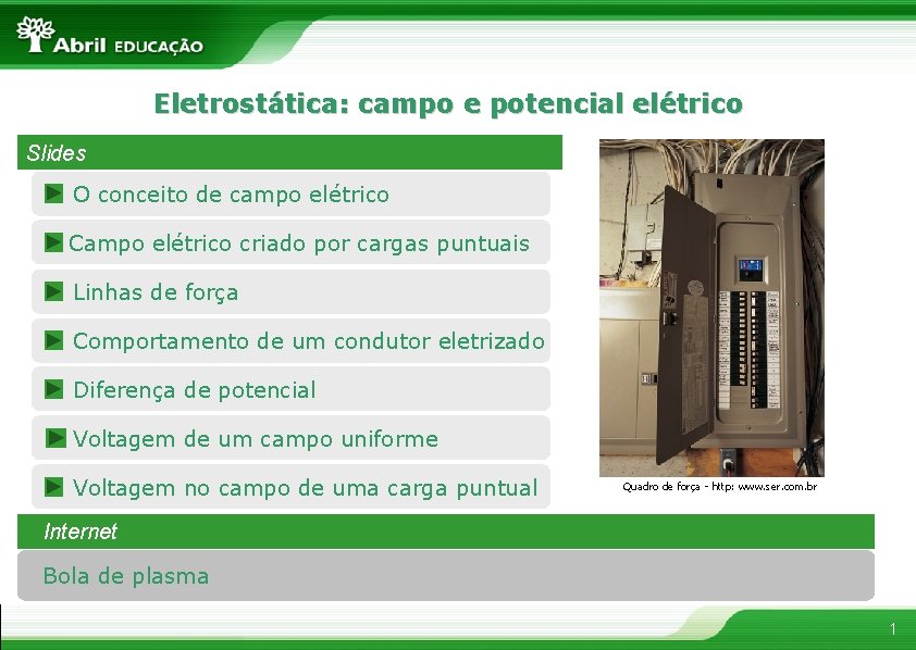 Eletrostática: campo e potencial elétrico Slides O conceito de campo elétrico Campo elétrico criado