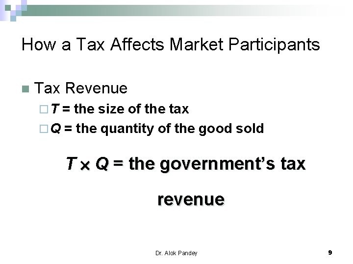 How a Tax Affects Market Participants n Tax Revenue ¨T = the size of