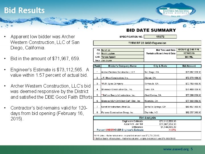 Bid Results • Apparent low bidder was Archer Western Construction, LLC of San Diego,