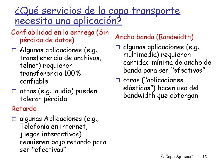 ¿Qué servicios de la capa transporte necesita una aplicación? Confiabilidad en la entrega (Sin