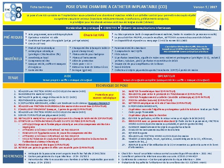 POSE D’UNE CHAMBRE A CATHETER IMPLANTABLE (CCI) Fiche technique RHC Version 5 / 2017