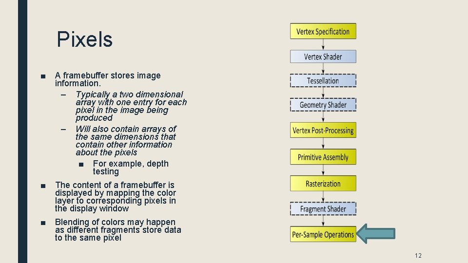 Pixels ■ A framebuffer stores image information. – Typically a two dimensional array with