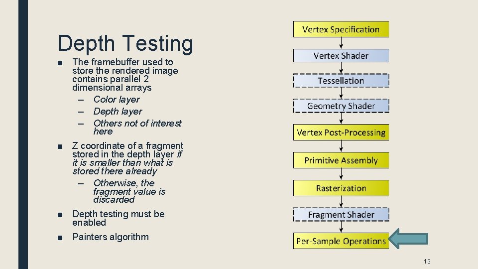 Depth Testing ■ The framebuffer used to store the rendered image contains parallel 2