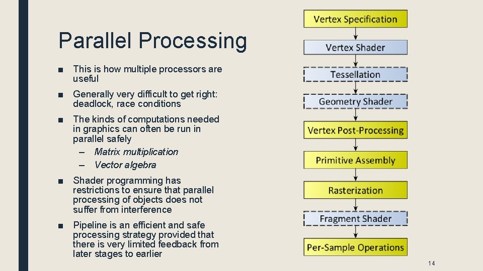 Parallel Processing ■ This is how multiple processors are useful ■ Generally very difficult