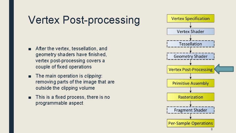 Vertex Post-processing ■ After the vertex, tessellation, and geometry shaders have finished, vertex post-processing