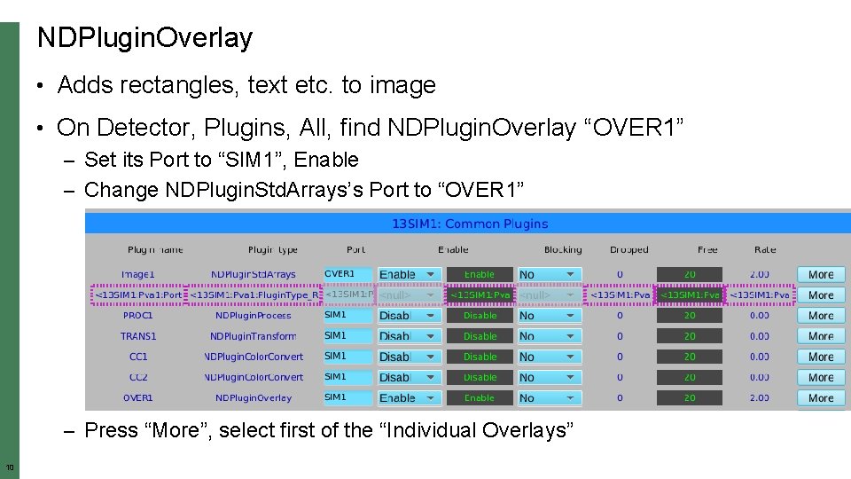 NDPlugin. Overlay • Adds rectangles, text etc. to image • On Detector, Plugins, All,