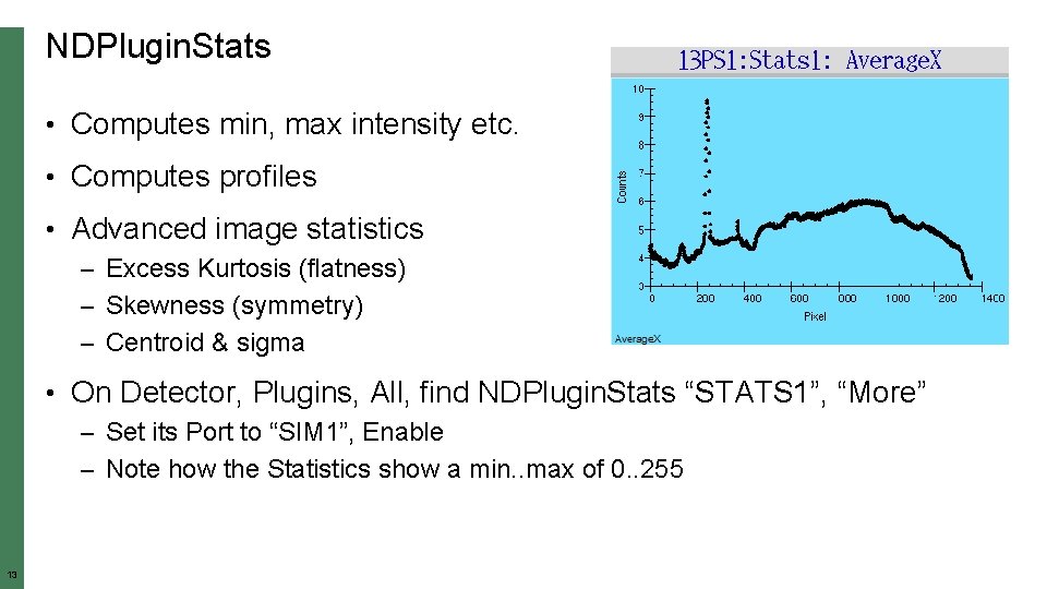 NDPlugin. Stats • Computes min, max intensity etc. • Computes profiles • Advanced image