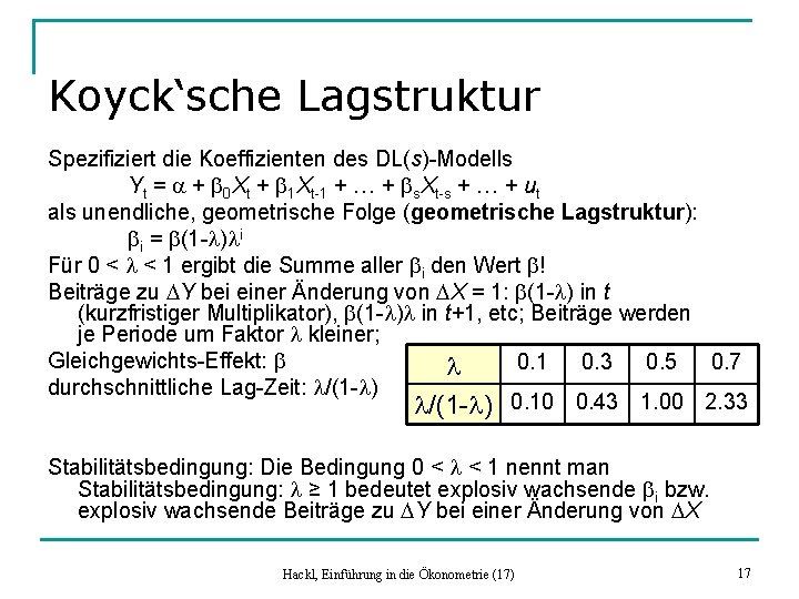 Koyck‘sche Lagstruktur Spezifiziert die Koeffizienten des DL(s)-Modells Yt = a + b 0 Xt