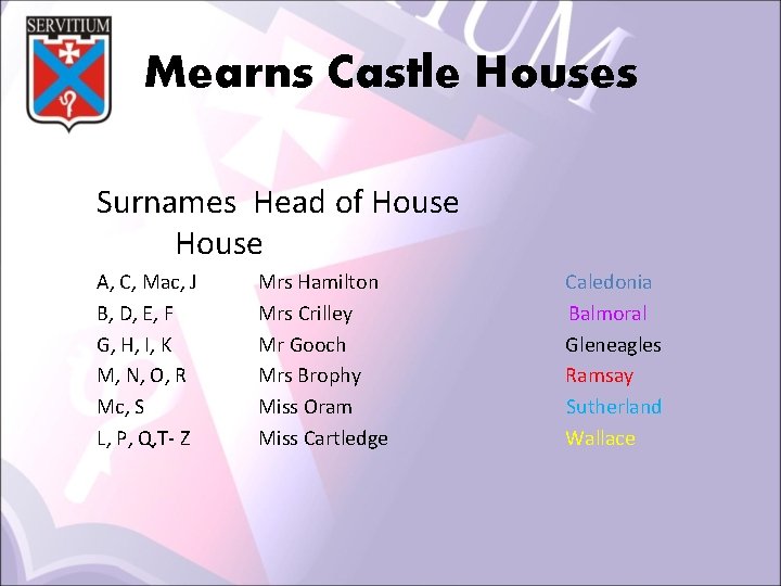 Mearns Castle Houses Surnames Head of House A, C, Mac, J B, D, E,