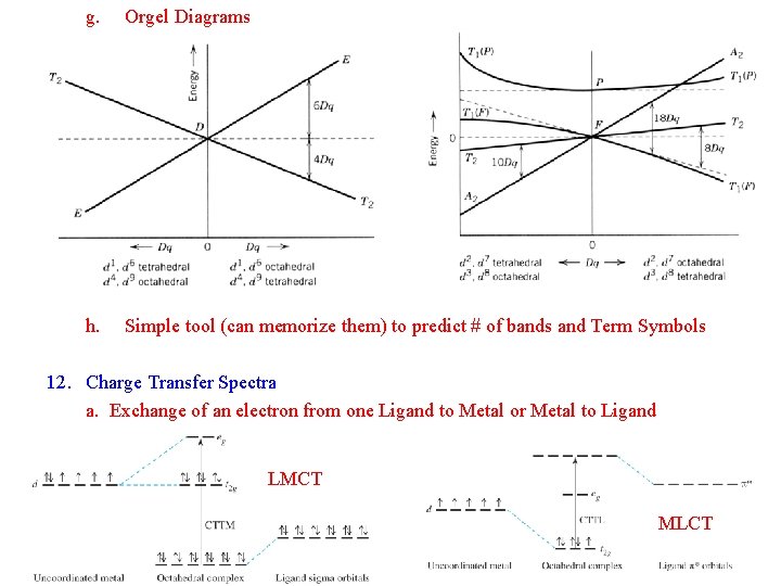 g. Orgel Diagrams h. Simple tool (can memorize them) to predict # of bands