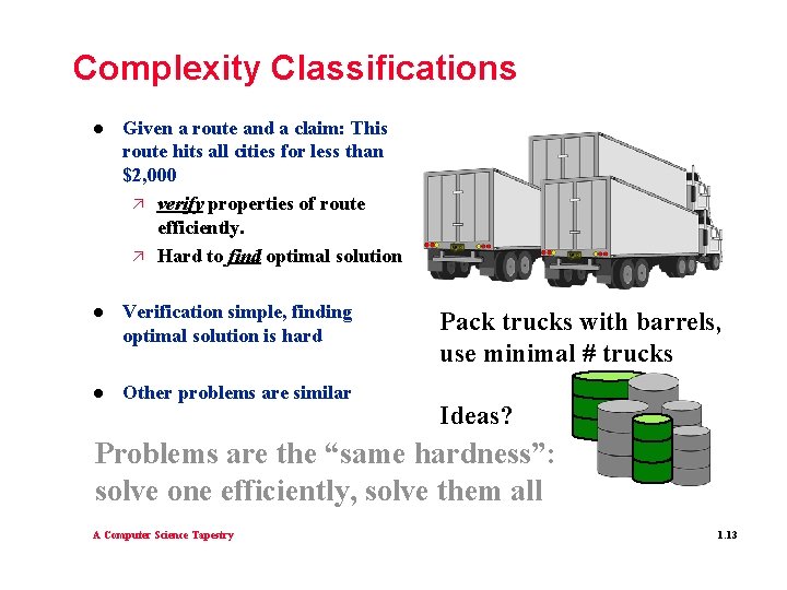 Complexity Classifications l Given a route and a claim: This route hits all cities