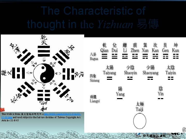 The Characteristic of thought in the Yizhuan 易傳 This work is from 黃文塗堪輿研究中心http: //wt