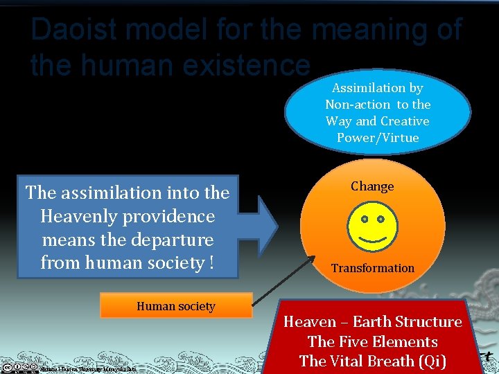 Daoist model for the meaning of the human existence Assimilation by Non-action to the